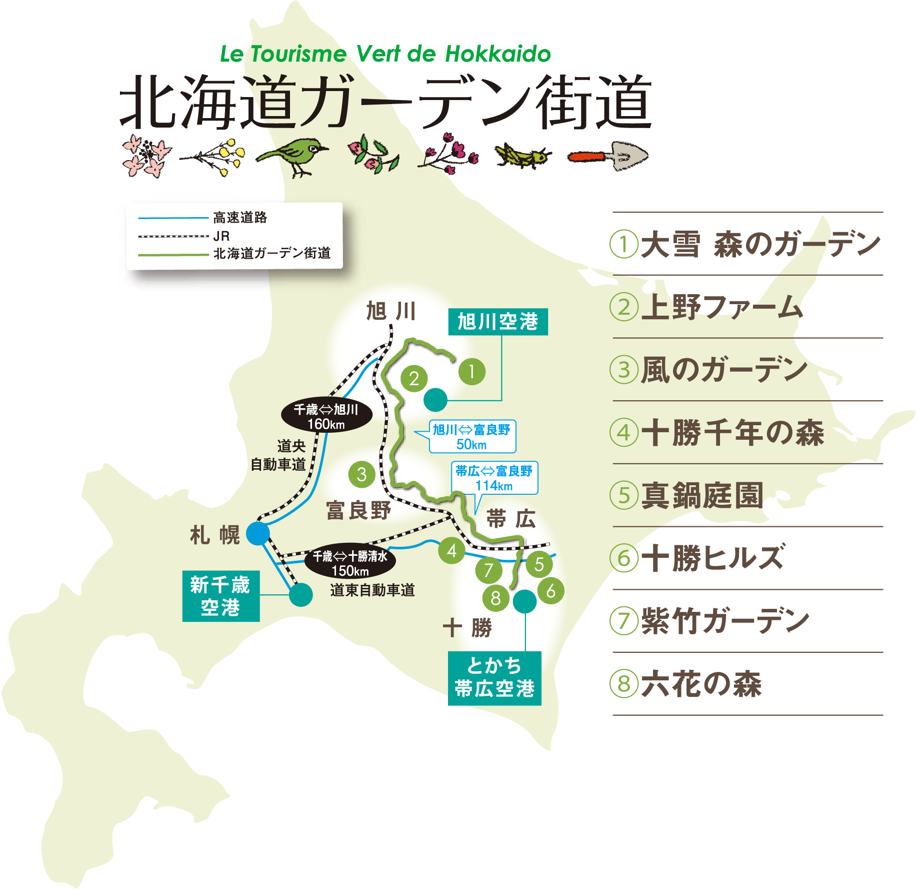 北海道 Japan Garden Tourism ジャパンガーデンツーリズム